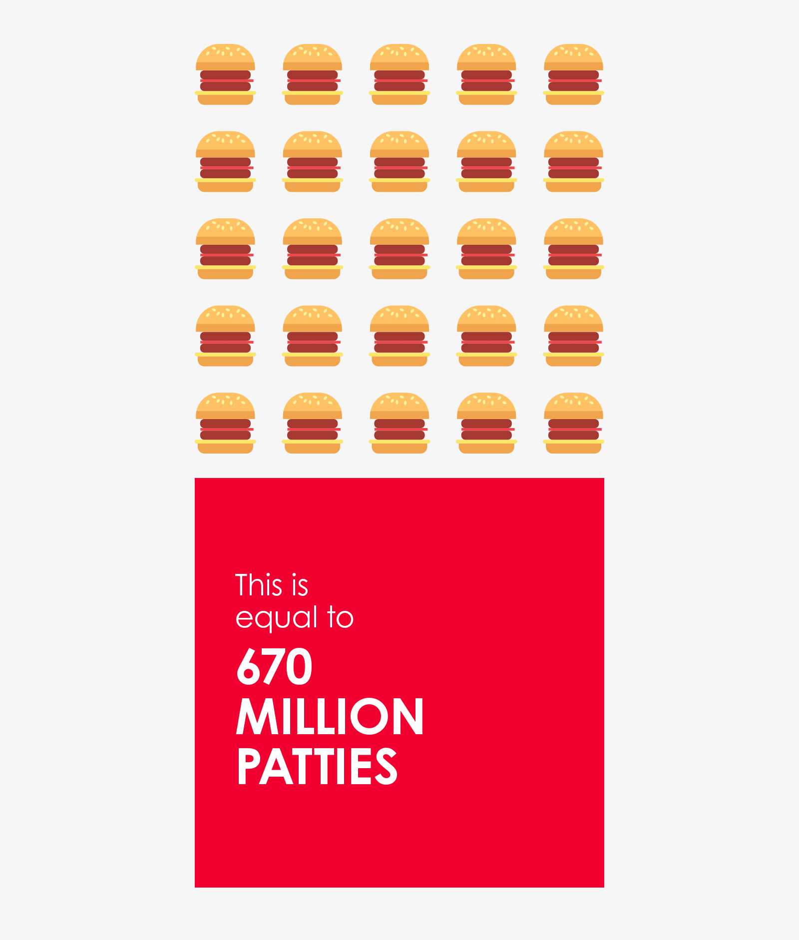 Creative Foods